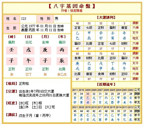 生日天干地支查詢|免費八字算命、排盤及命盤解說，分析一生的命運